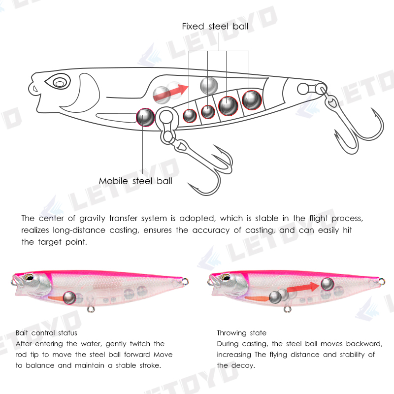 LETOYO 65mm 5g/90mm 10g Surfac - Fishing Lure Buzzbait のレビューと価格