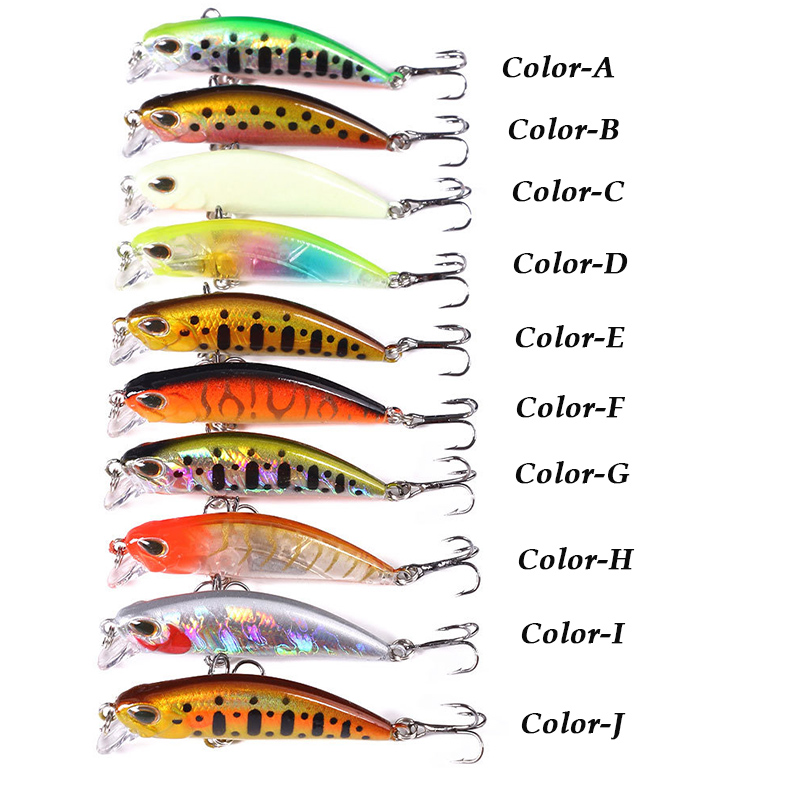 WESTBASS 1PX Micro Minnow Lure - Fishing Lure Crankbait のレビューと価格