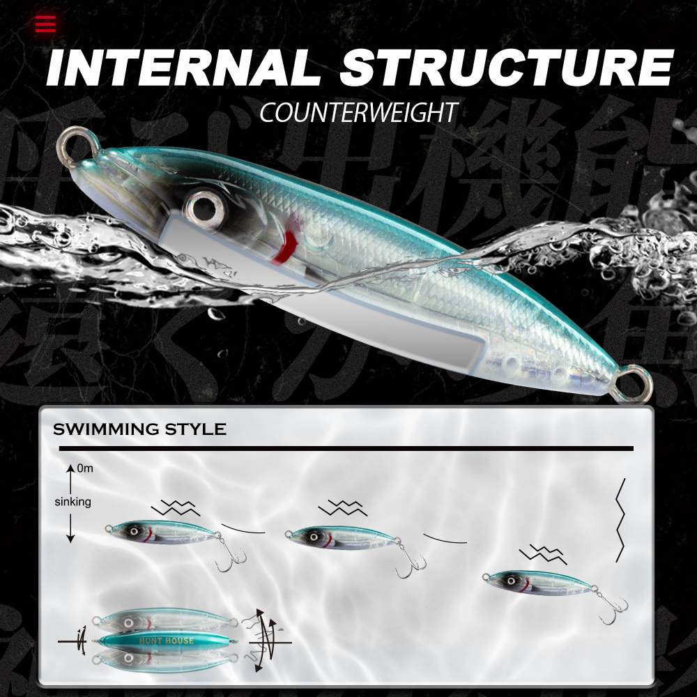 Hunthouse Fishing Slow Sinking - Fishing Lure Buzzbait のレビューと価格