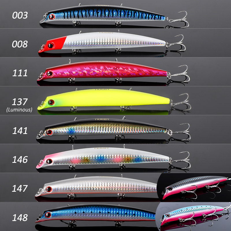 NOEBY Sasuke Minnow Fishing Lu - Fishing Lure Swimbait のレビューと価格