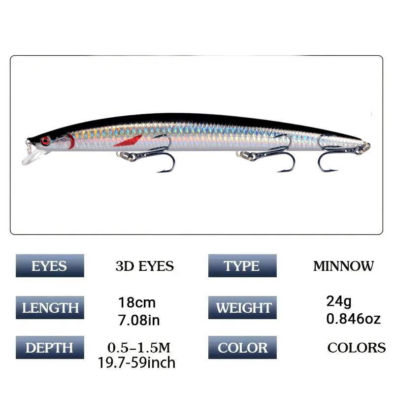 18cm 24g Minnow Fishing Lure L - Fishing Lure Crankbait のレビューと価格