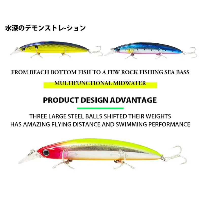 Floating Minnow Fishing Lures  - Fishing Lure Swimbait のレビューと価格