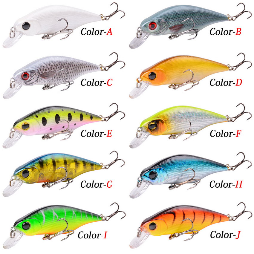 1pcs High Quality Minnow Fishi - Fishing Lure Buzzbait のレビューと価格