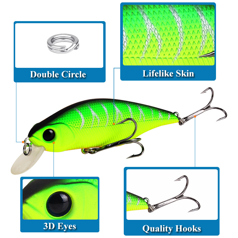 1pcs High Quality Minnow Fishi - Fishing Lure Buzzbait のレビューと価格