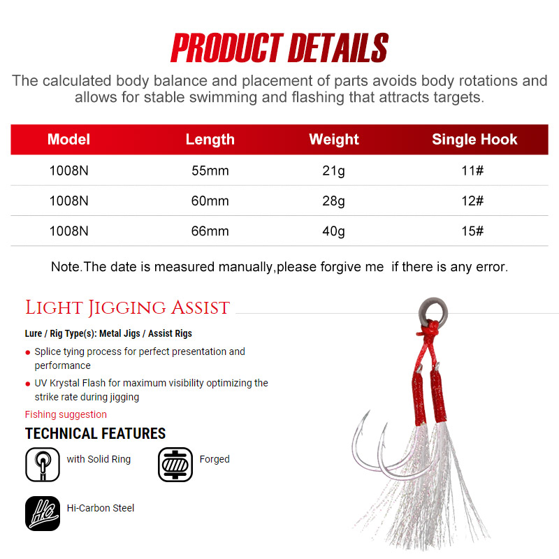 Noeby Blade Jig Lure 21g 28g 4 - Fishing Lure Blade Bait のレビューと価格