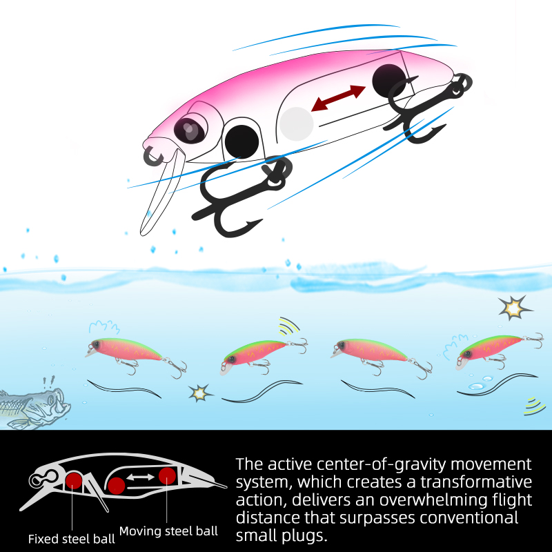 TSURINOYA Fishing Lure DW69 Si - Fishing Lure Jerkbait のレビューと価格