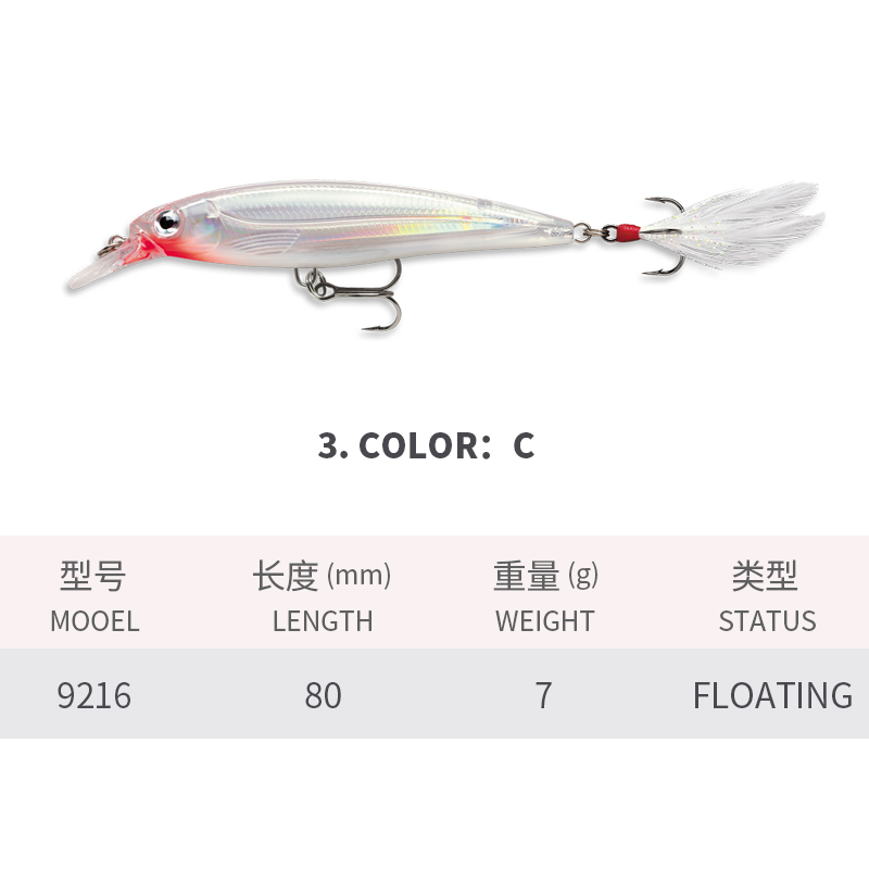 Floating Minnow Fishing Lures  - Fishing Lure Jerkbait のレビューと価格