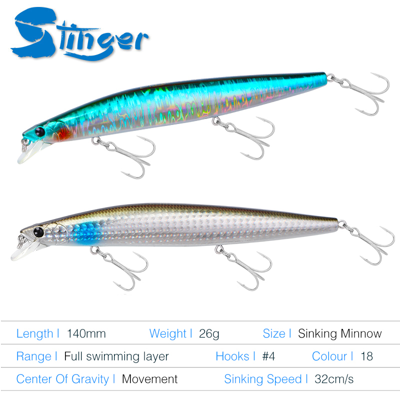 TSURINOYA Stinger 140S Fishing - Fishing Lure Jerkbait のレビューと価格