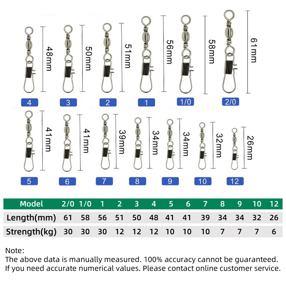 50pcs Carbon Steel Pike Fishin - Fishing Lure Accessories のレビューと価格